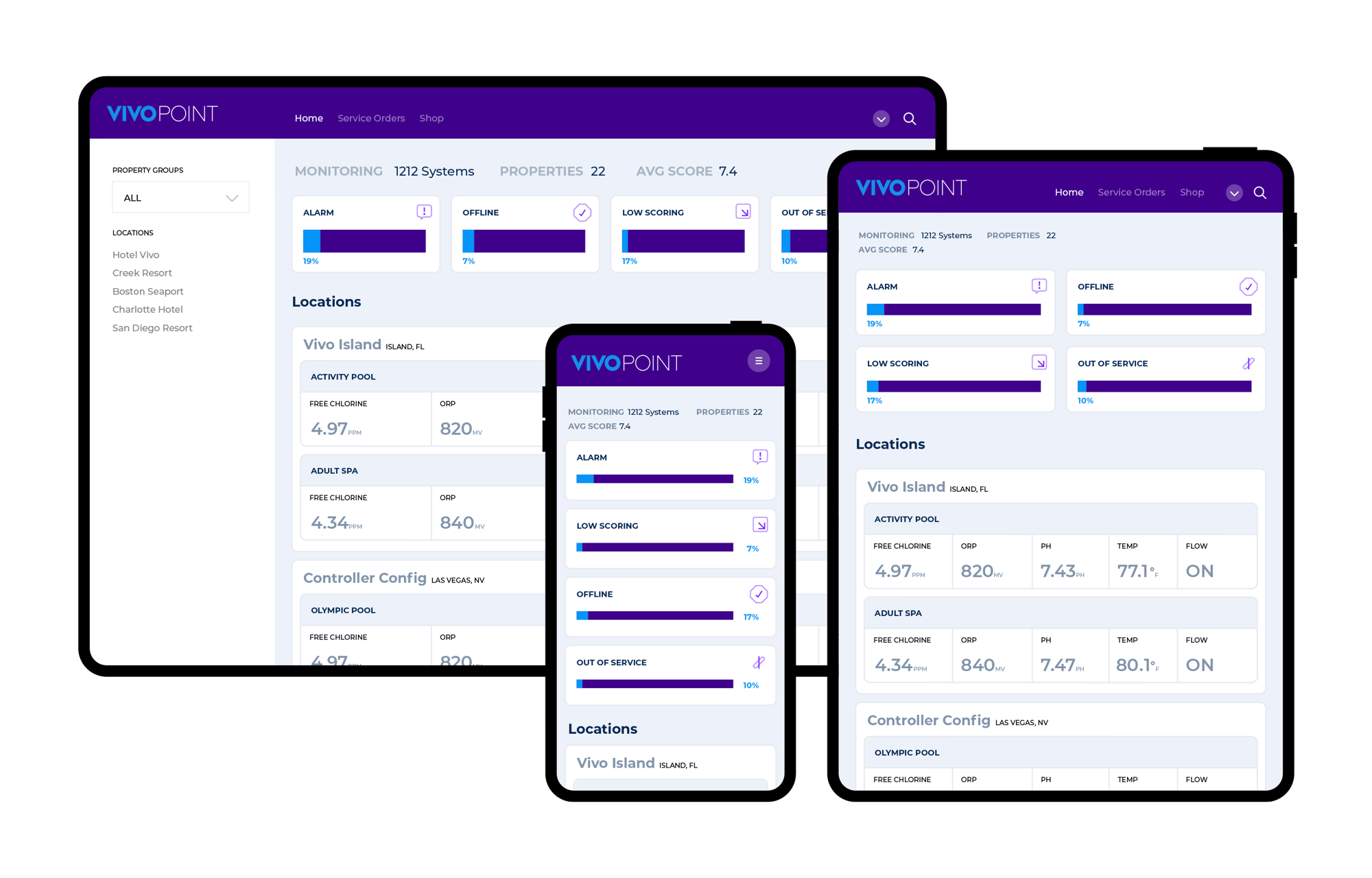 gfc-vivo-ui-suite